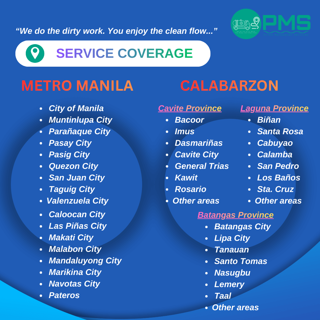 Malabanan Siphoning Services